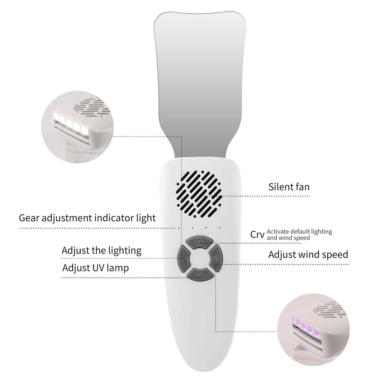 치과용 김서림 방지 거울 키트 LED 조명 거울 구강  - Photography Lighting Led 리뷰 및 가격