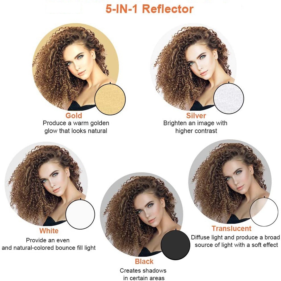 사진용 접이식 반사판, 휴대용 빛 디퓨저, 원형 반사판 - Photography Lighting Diffuser 리뷰 및 가격