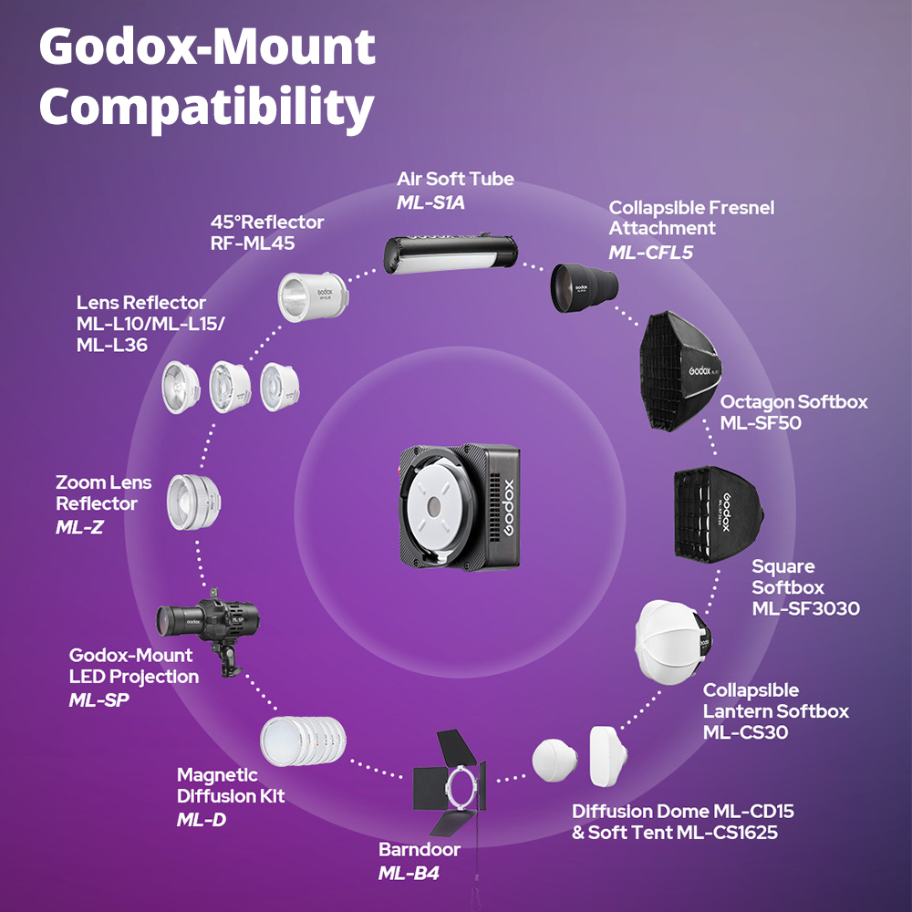 Godox ML40Bi 40W 포켓 LED 비디오 조명 - Photography Lighting Placement 리뷰 및 가격